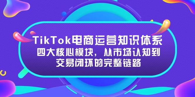 （15065期）TikTok电商运营知识体系：四大核心模块，从市场认知到交易闭环的完整链路-慧创网