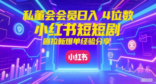 私董会会员日入4位数小红书红果短剧拉新爆单经验分享-慧创网