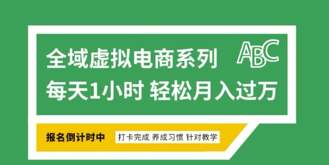 全域虚拟电商变现系列，通过平台出售虚拟电商产品从而获利-慧创网