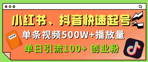 小红书、抖音、快手快速起号，单条视频500w播放量，单日引流100+创业粉-慧创网