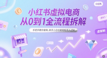 小红书虚拟电商从0到1全流程拆解，手把手教你复制，新手小白也能轻松月入过W-慧创网