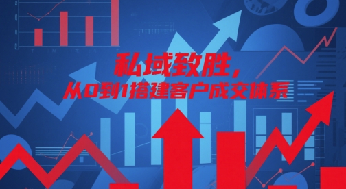 私域致胜，从0到1搭建客户成交体系-慧创网