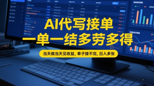 AI代写接单，一单一结多劳多得，当天做当天见收益，单子接不完，日入多张【全网最全实操课程】-慧创网