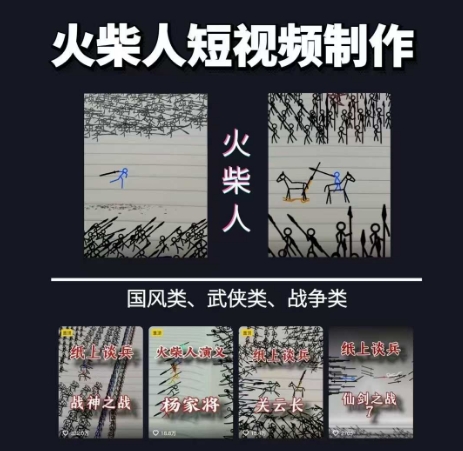 火柴人短视频-纸上谈兵，独一无二的视频展示风格，国风，战争动画，短视频差异化新赛道-慧创网