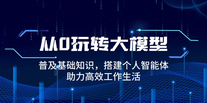 （14009期）从0玩转大模型，普及基础知识，搭建个人智能体，助力高效工作生活-慧创网