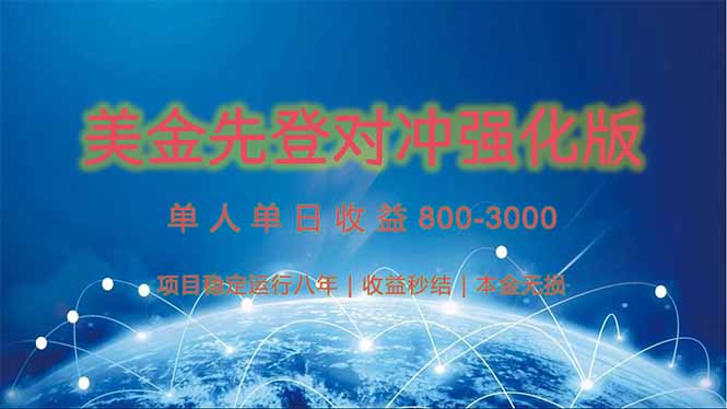 （15012期）美金先登计划对冲强化版，2025年黑马中最暴力收益日收益1k-4k（可放大…-慧创网