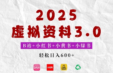 2025年B站+小红书+小黄书+小绿书组合新玩法，虚拟资料3.0打法，轻松日入多张-慧创网