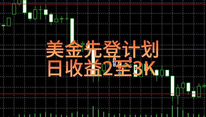 （15033期）稳定做了7年的项目！日入2000至4000，日结，可来线下教学！-慧创网